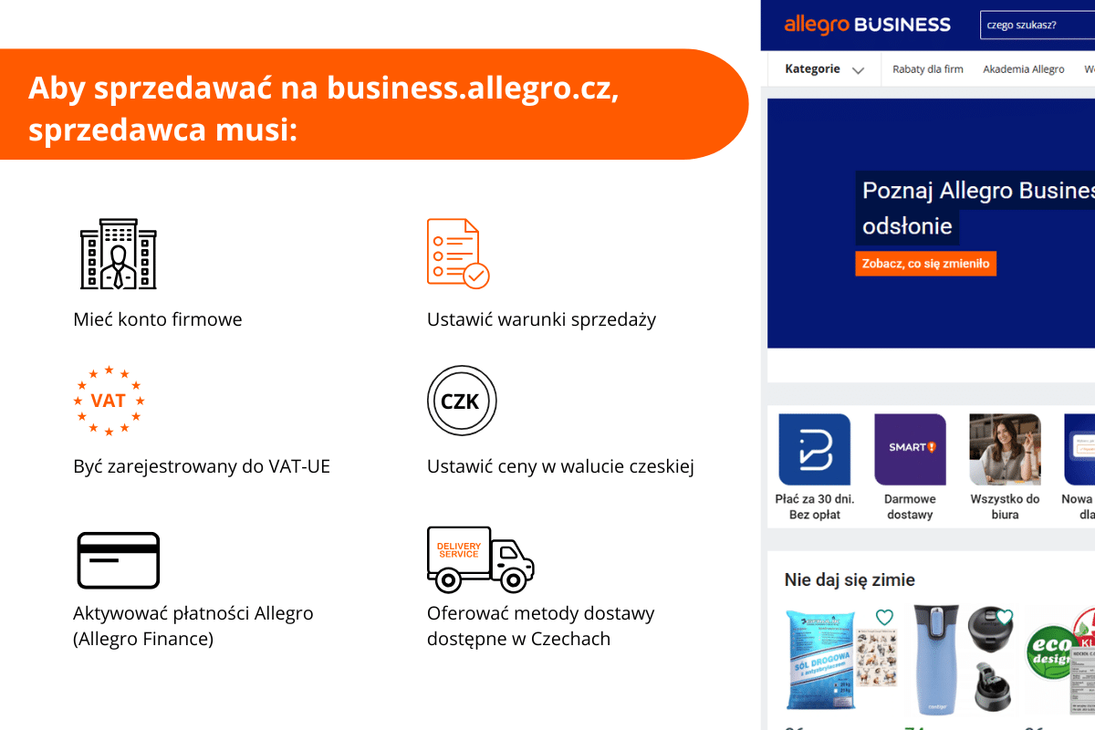 allegro biznes w czechach