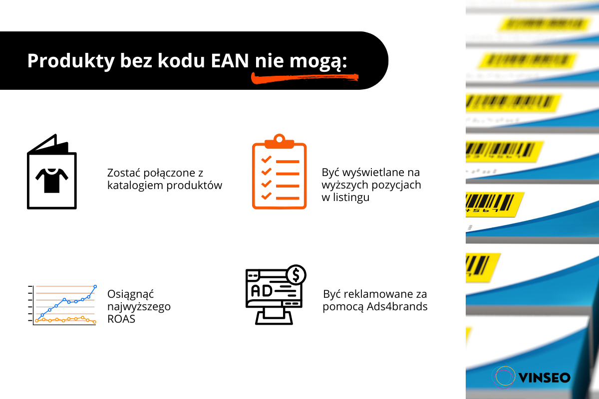 Allegro produkty bez kodu ean