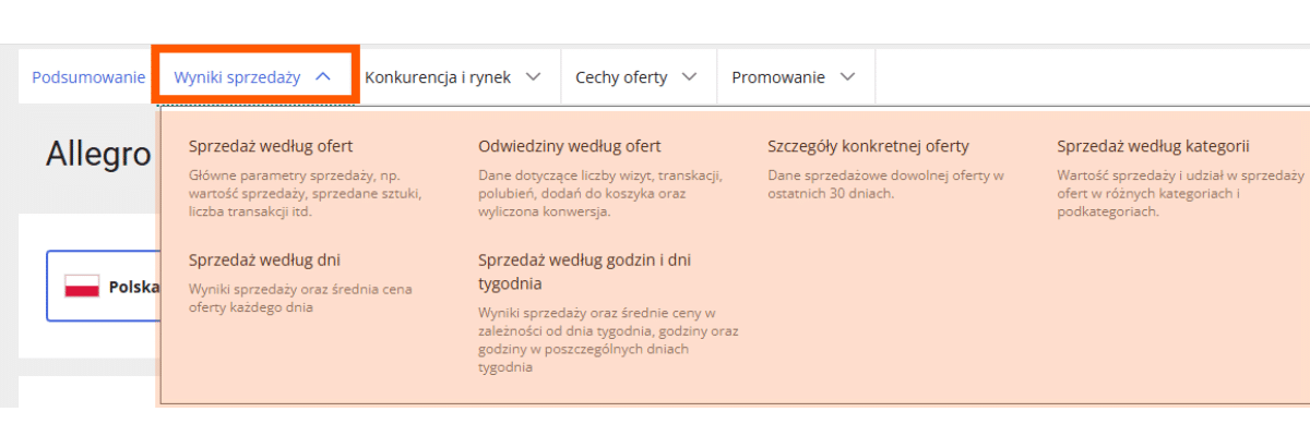 Allegro - raport wyniki sprzedaży