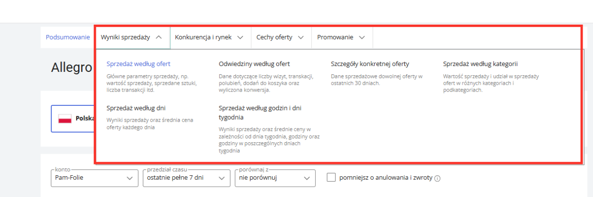 Analiza sprzedaży na Allegro wg zakresu wyszukiwania