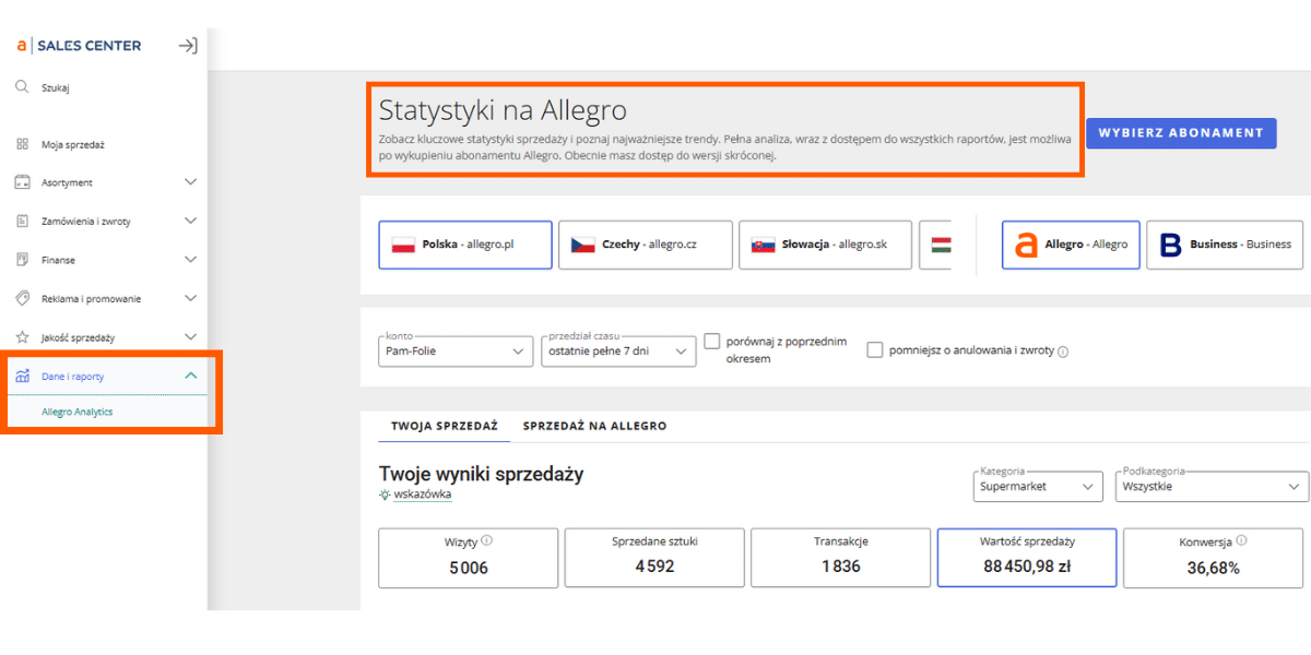 Bezpłatny dostęp allegro Analytics