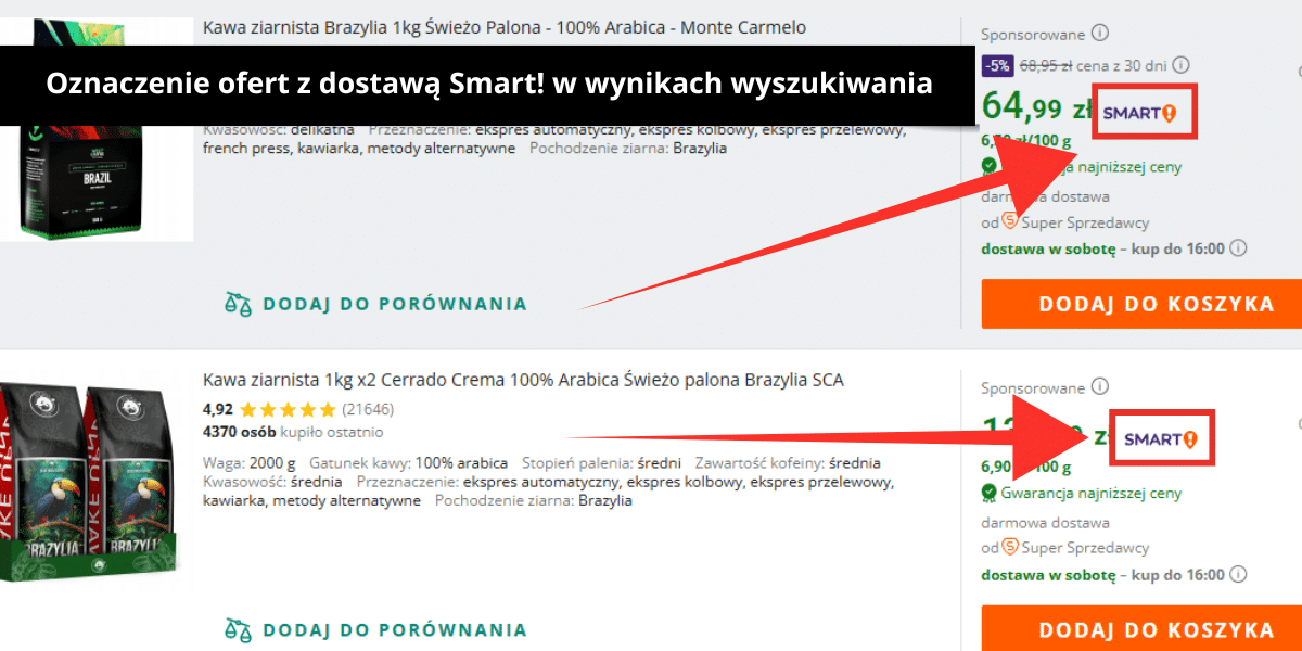 Co to są porzucone koszyki na Allegro