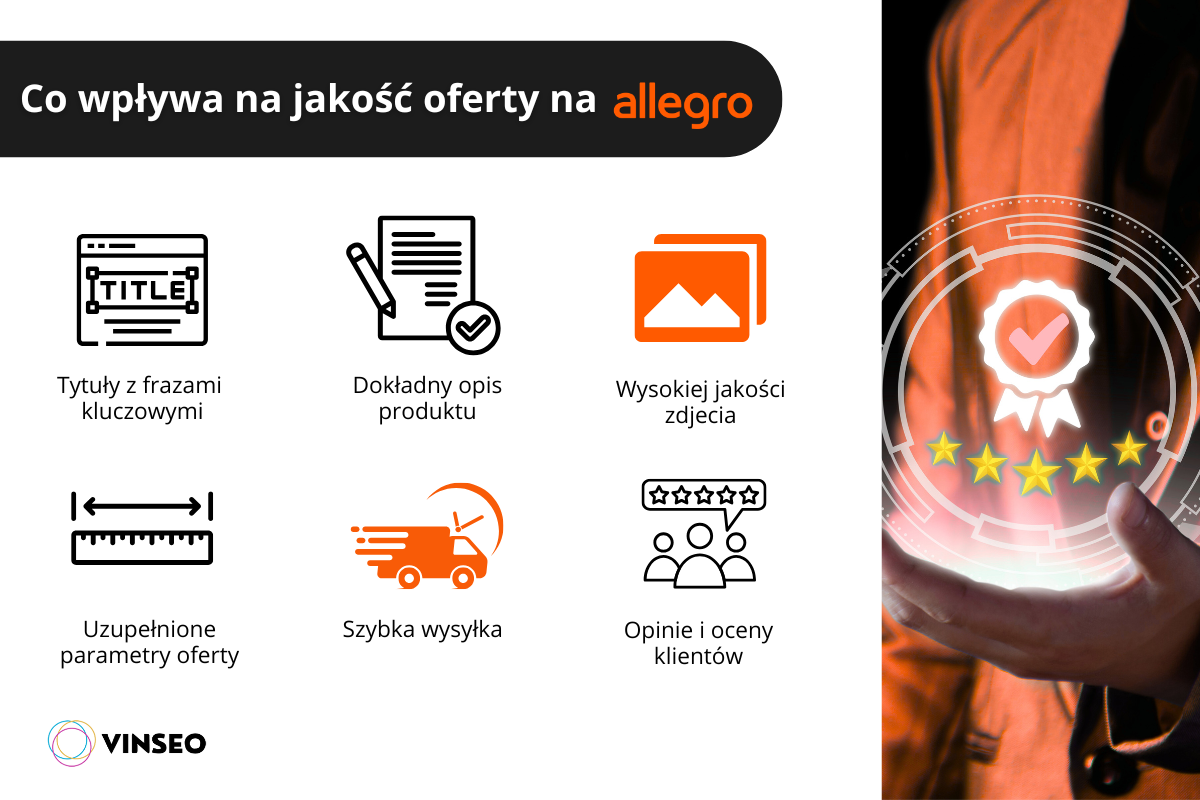 co wpływa na jakość oferty Allegro