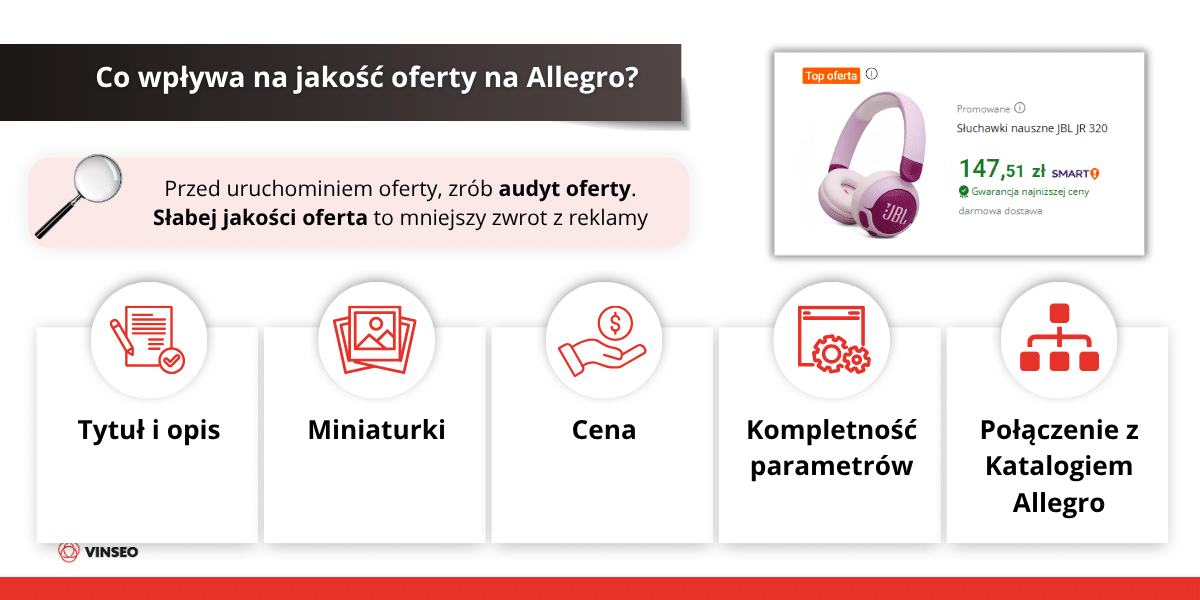 Co wpływa na jakość oferty na Allegro?