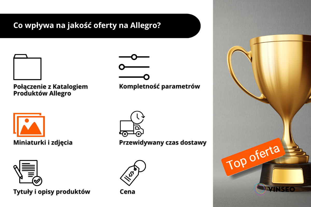 Co wpływa na jakość oferty na Allegro