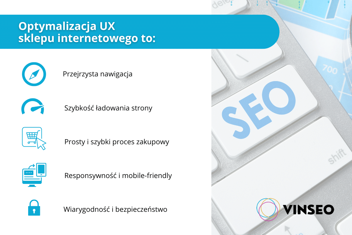 optymalizacja user experience w sklepie online