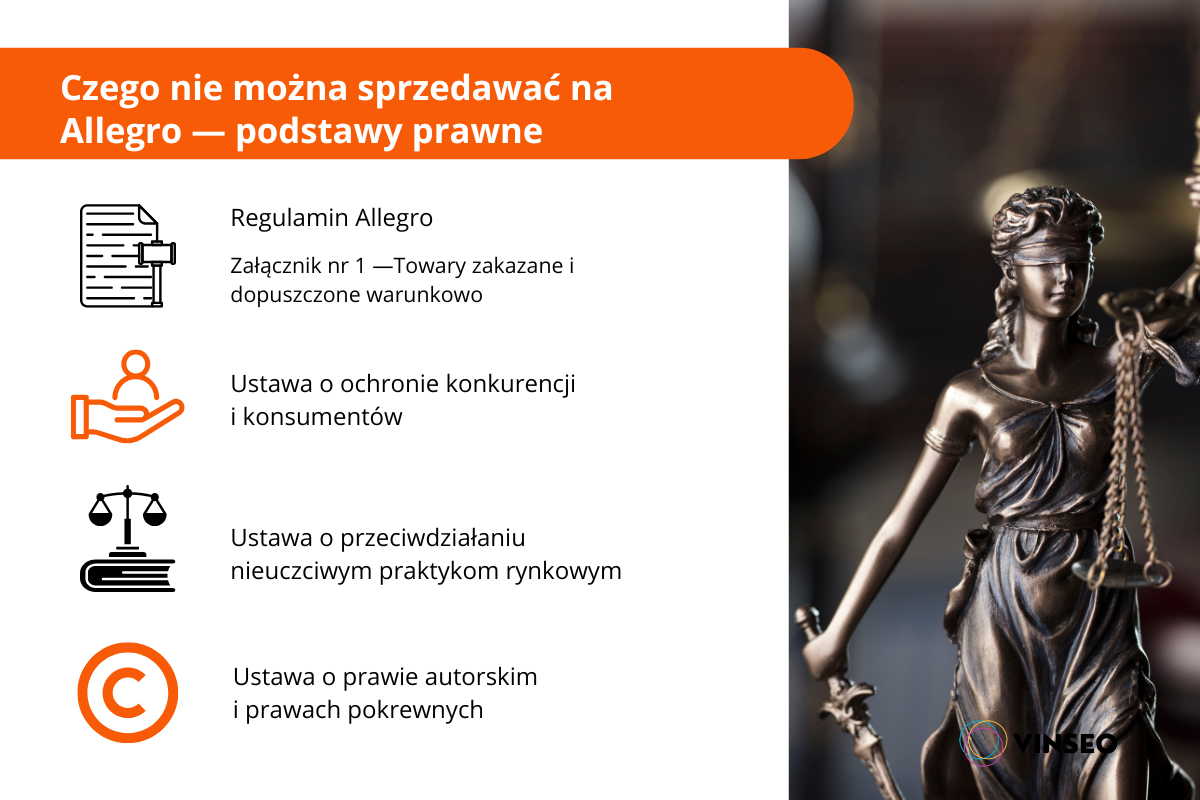 Czego nie można sprzedawać na Allegro