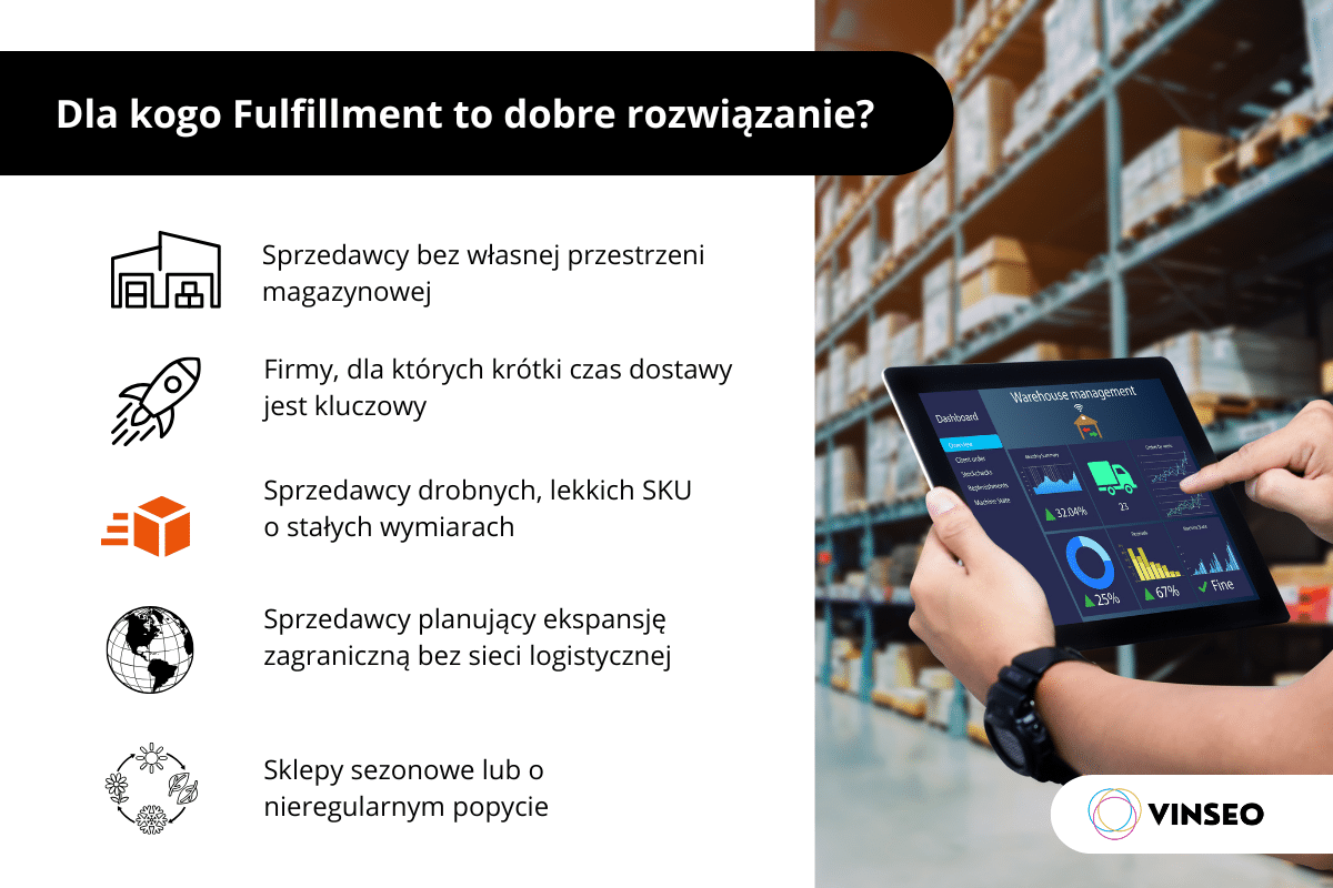 Dla kogo Allegro Fulfillment to dobre rozwiązanie?