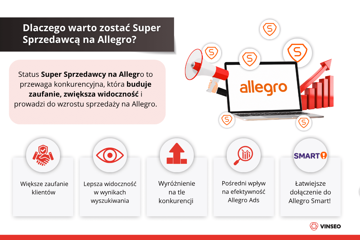 Dlaczego warto zostać Super Sprzedawcą na Allegro