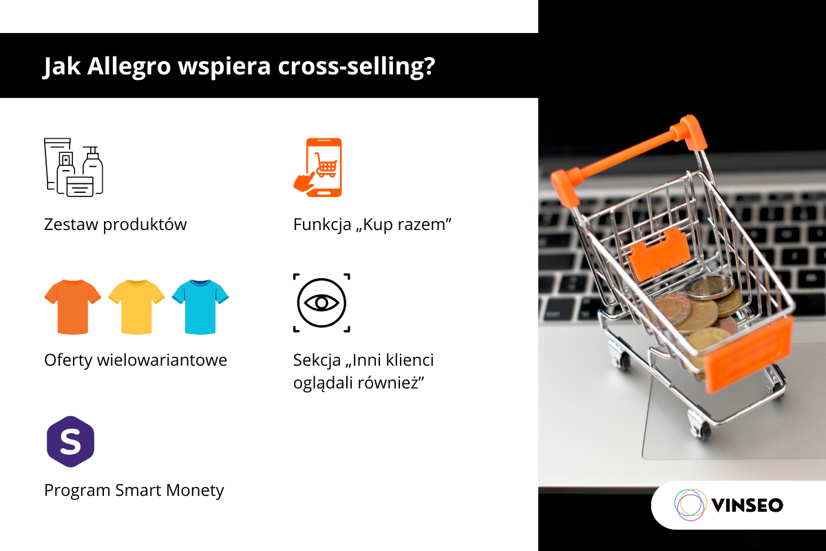 Jak Allegro wspiera cross-selling