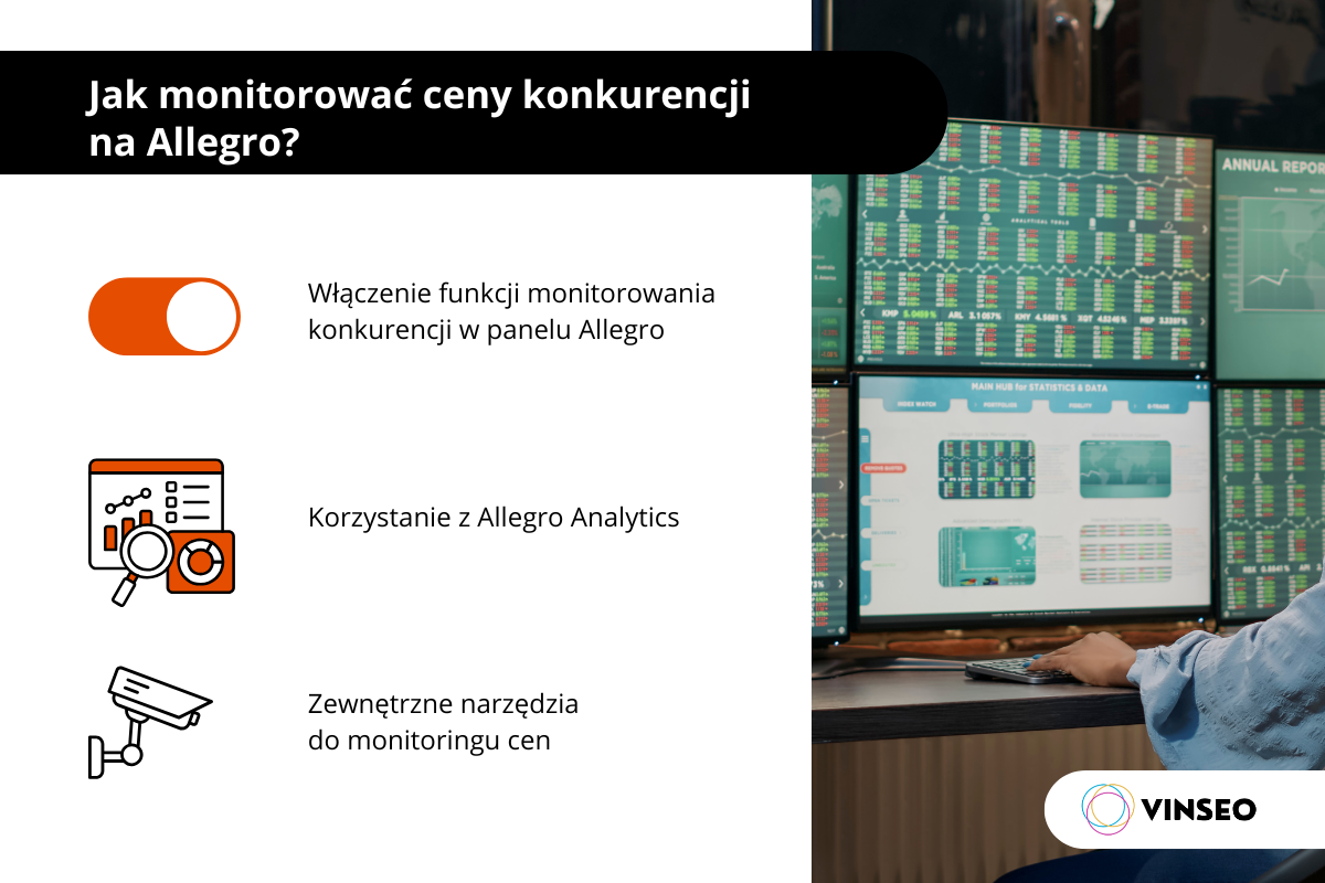 Jak monitorować ceny konkurencji na Allegro