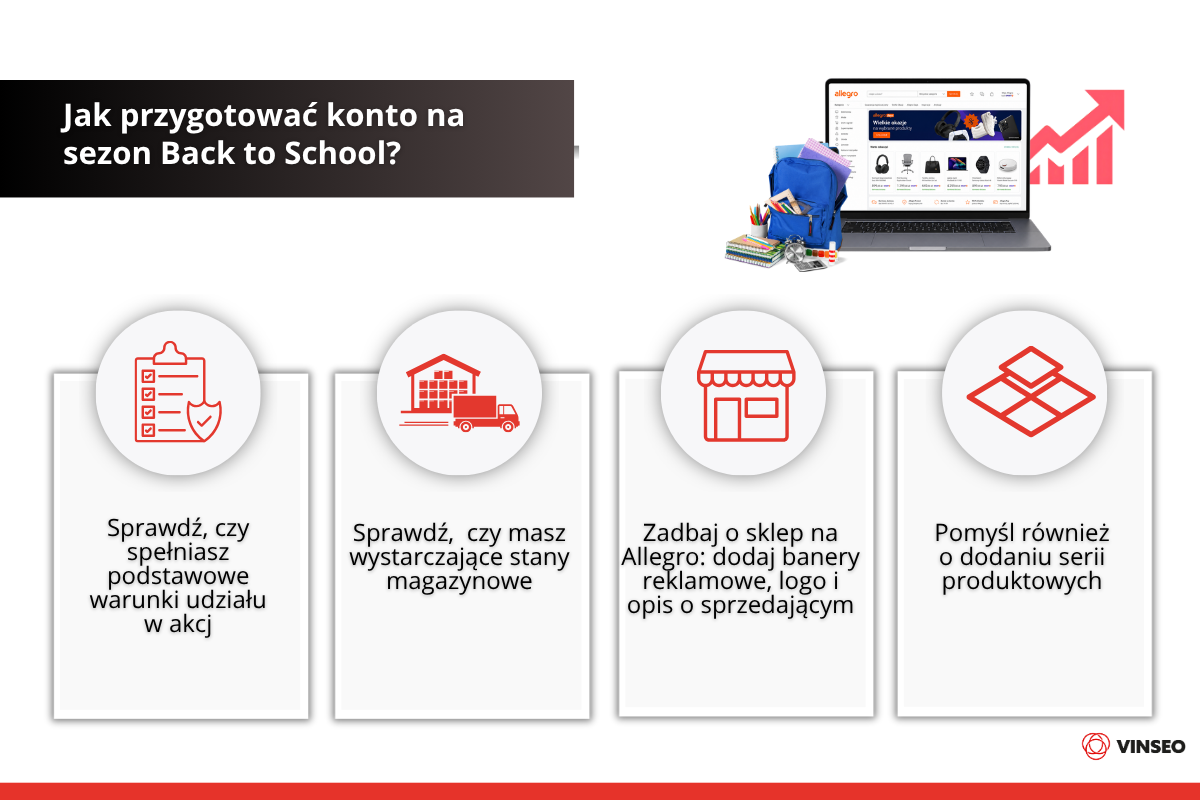 Jak przygotować konto na sezon Back to School