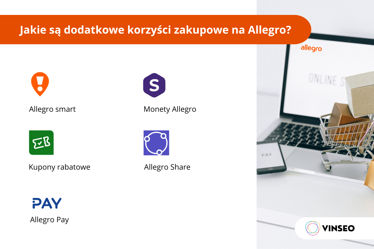 Jakie są dodatkowe korzyści zakupowe na Allegro