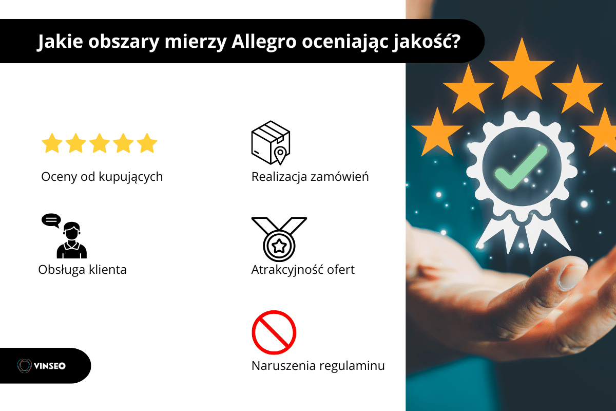 jakość konta Allegro (1)