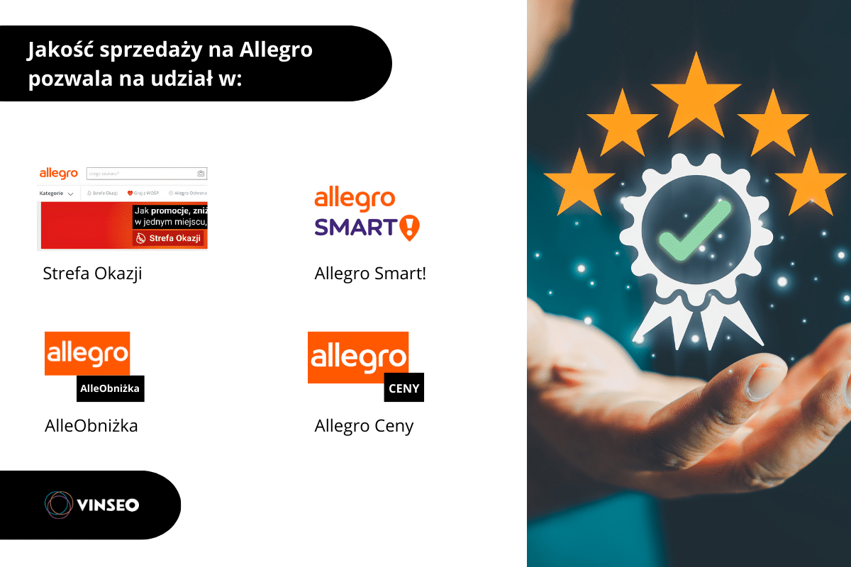 jakość konta Allegro