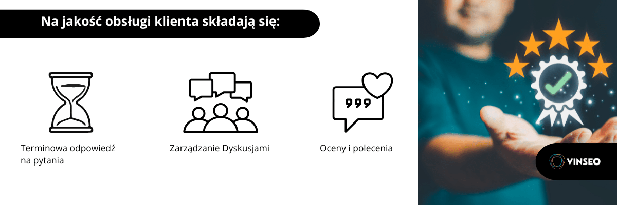 jakość obsługi klienta na Allegro
