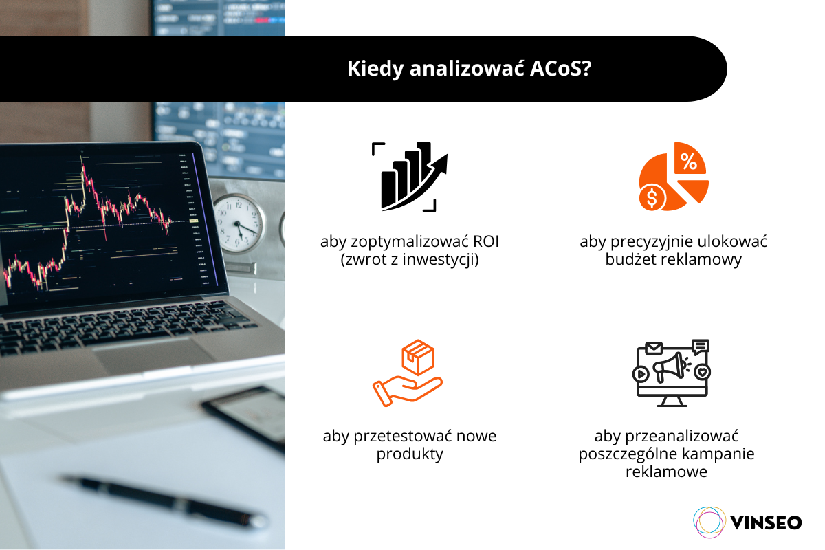 Kiedy analizować ACoS?