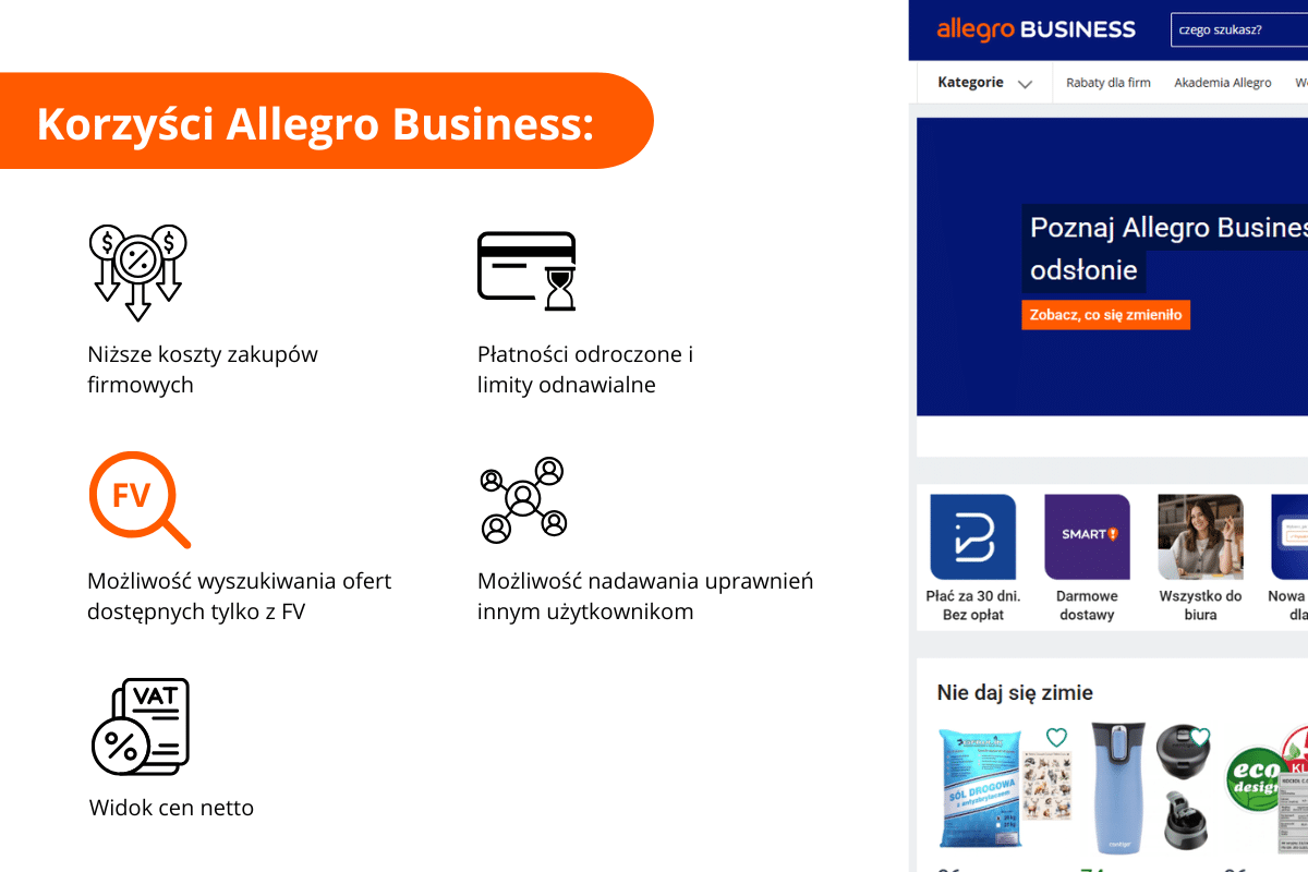 Korzyści korzystania z Allegro business