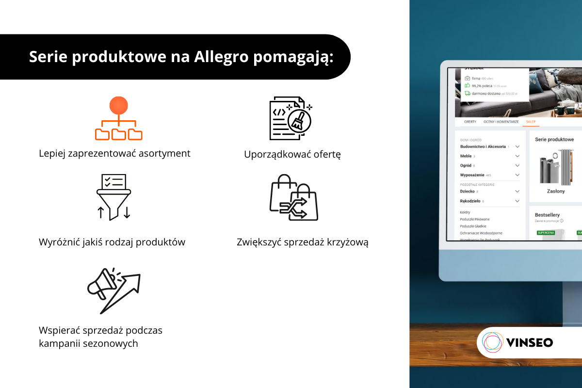 korzyści tworzenia serii produktowych Allegro