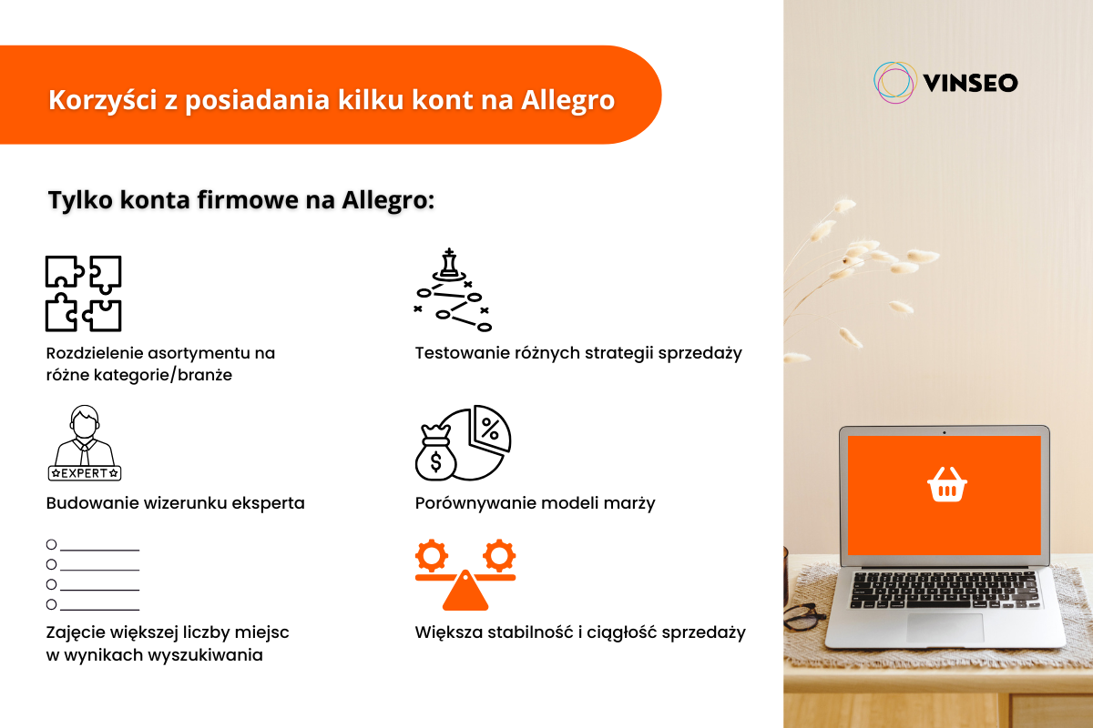 korzyści z posiadania kilku kont na Allegro