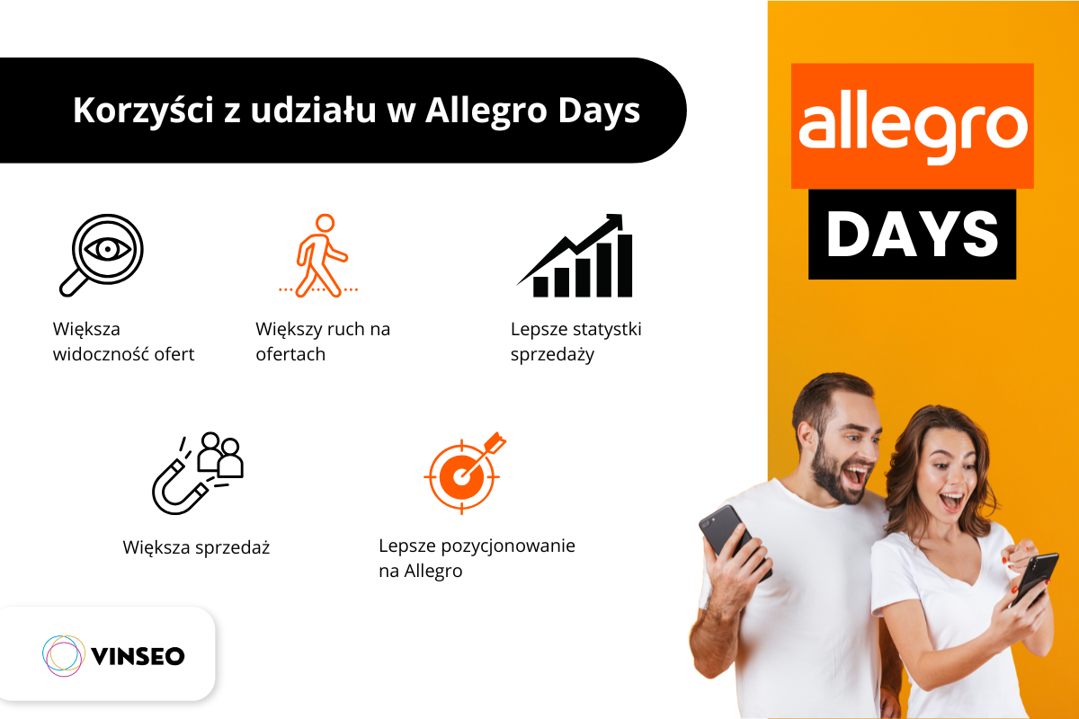 Korzyści z udziału w Allegro Days