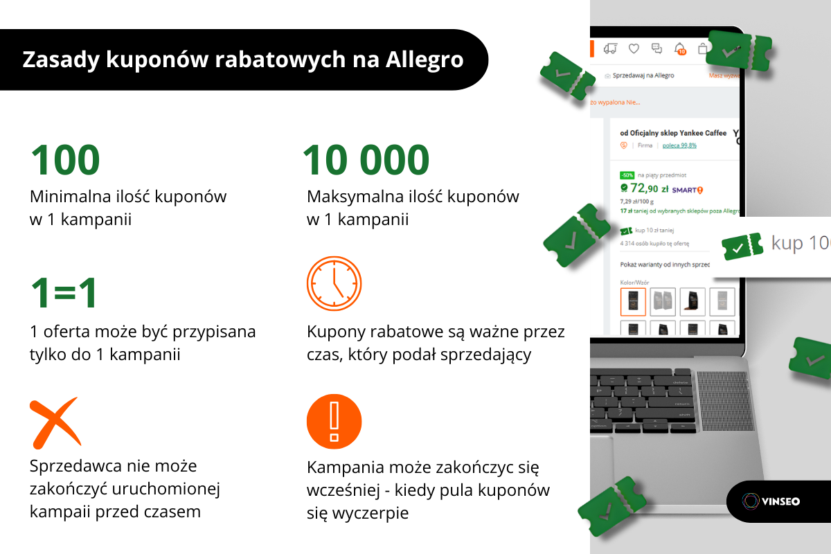 Kupony rabatowe na Allegro