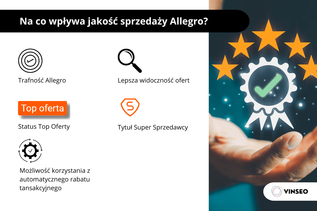 Na co wpływa jakość sprzedaży Allegro?