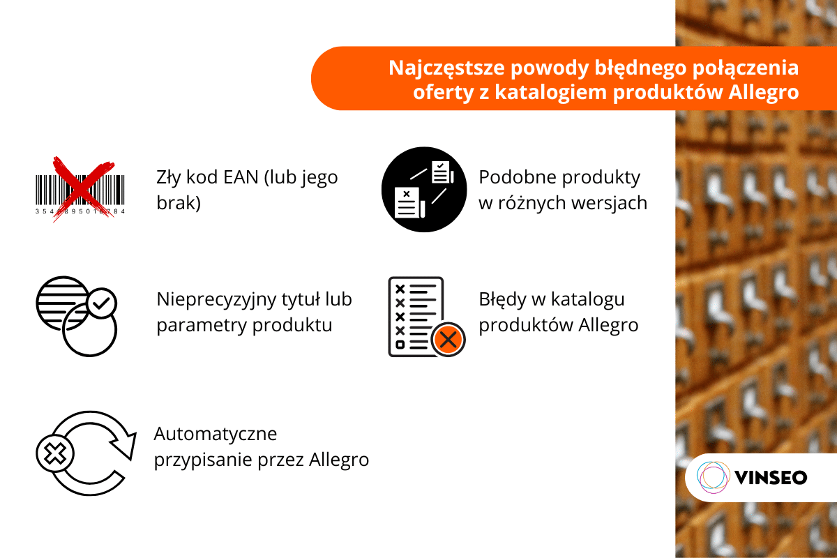 Najczęstsze powody błędnego połączenia oferty z katalogiem produktów Allegro