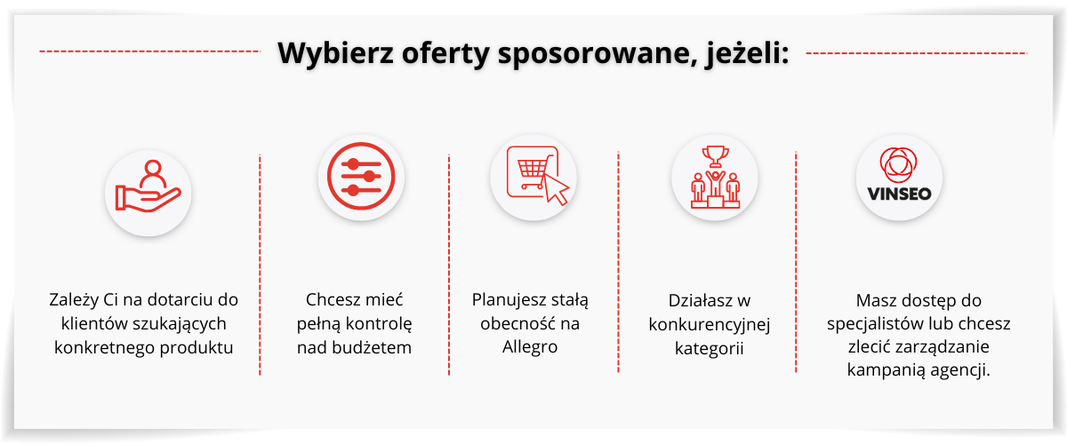 oferty sponsorowane Allegro