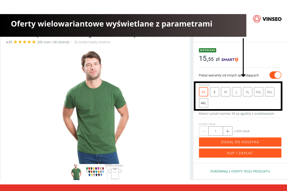 Oferty wielowariantowe wyświetlane z parametrami