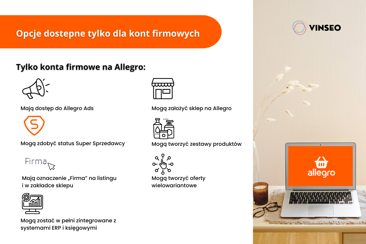 opcje dla profili firmowych na Allegro