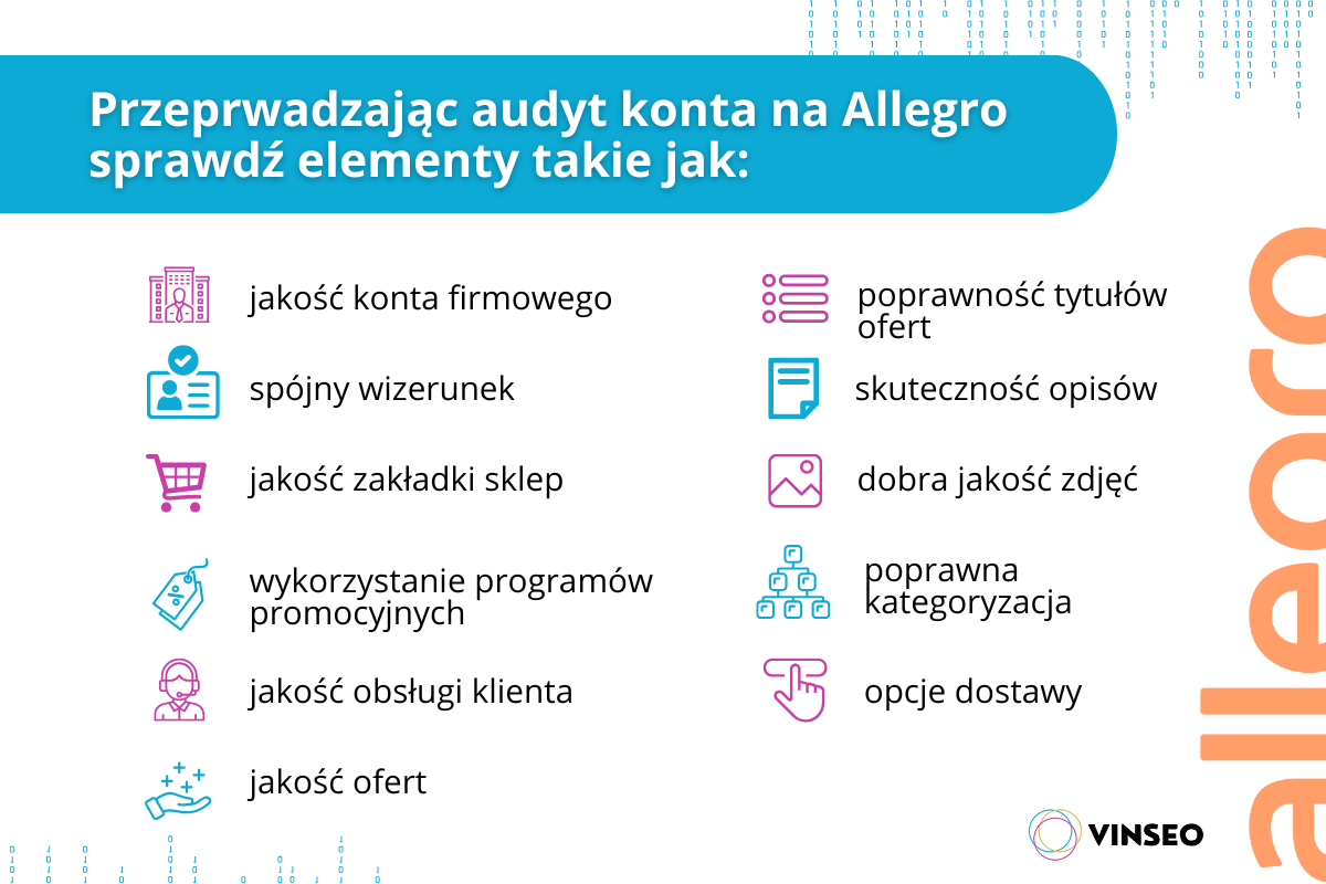 Audyt konta na Allegro