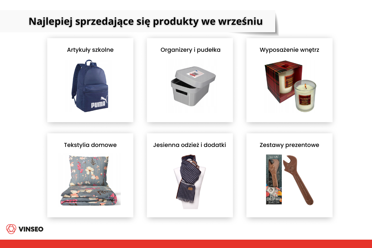 Oznaczenie Supercena na Allegro