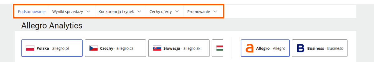 Panel Allegro Analitycs - pasek menu z raportami