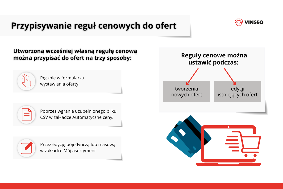 Przypisywanie reguł cenowych do ofert