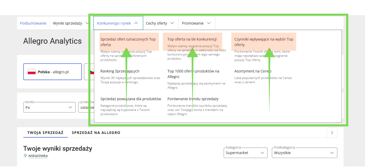 Raport Top Oferta w Analytics