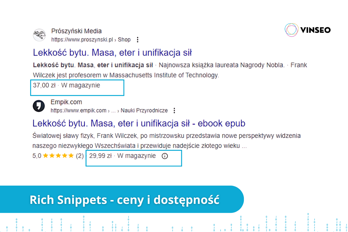 rich snippets ceny i dostępność