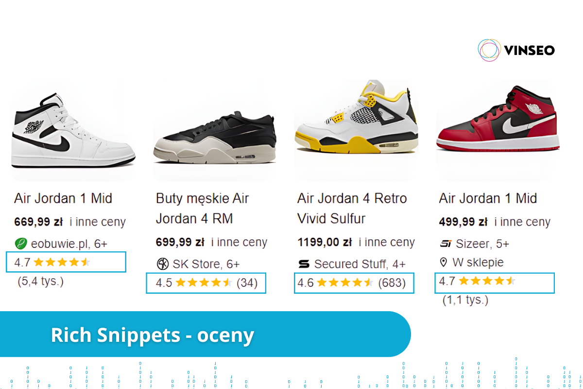 rich snippets oceny