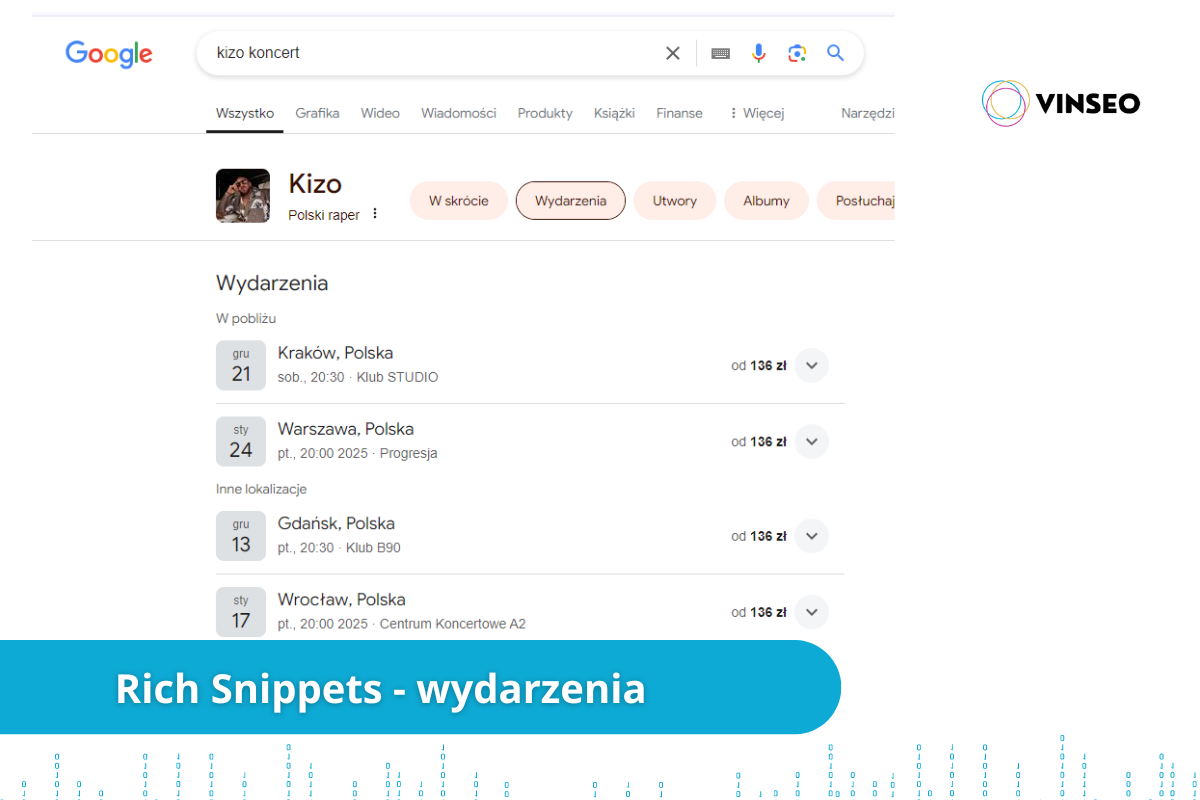 rich snippets wydarzenia