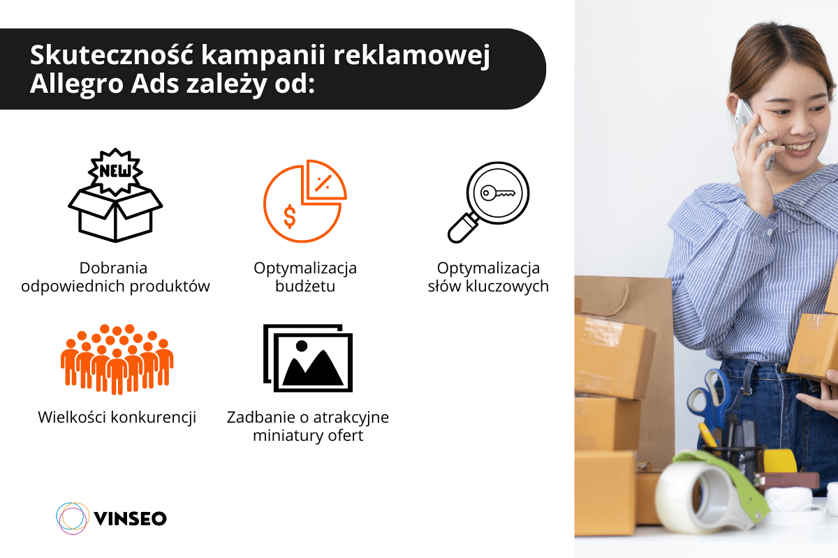 skuteczność kampanii reklamowej Allegro Ads