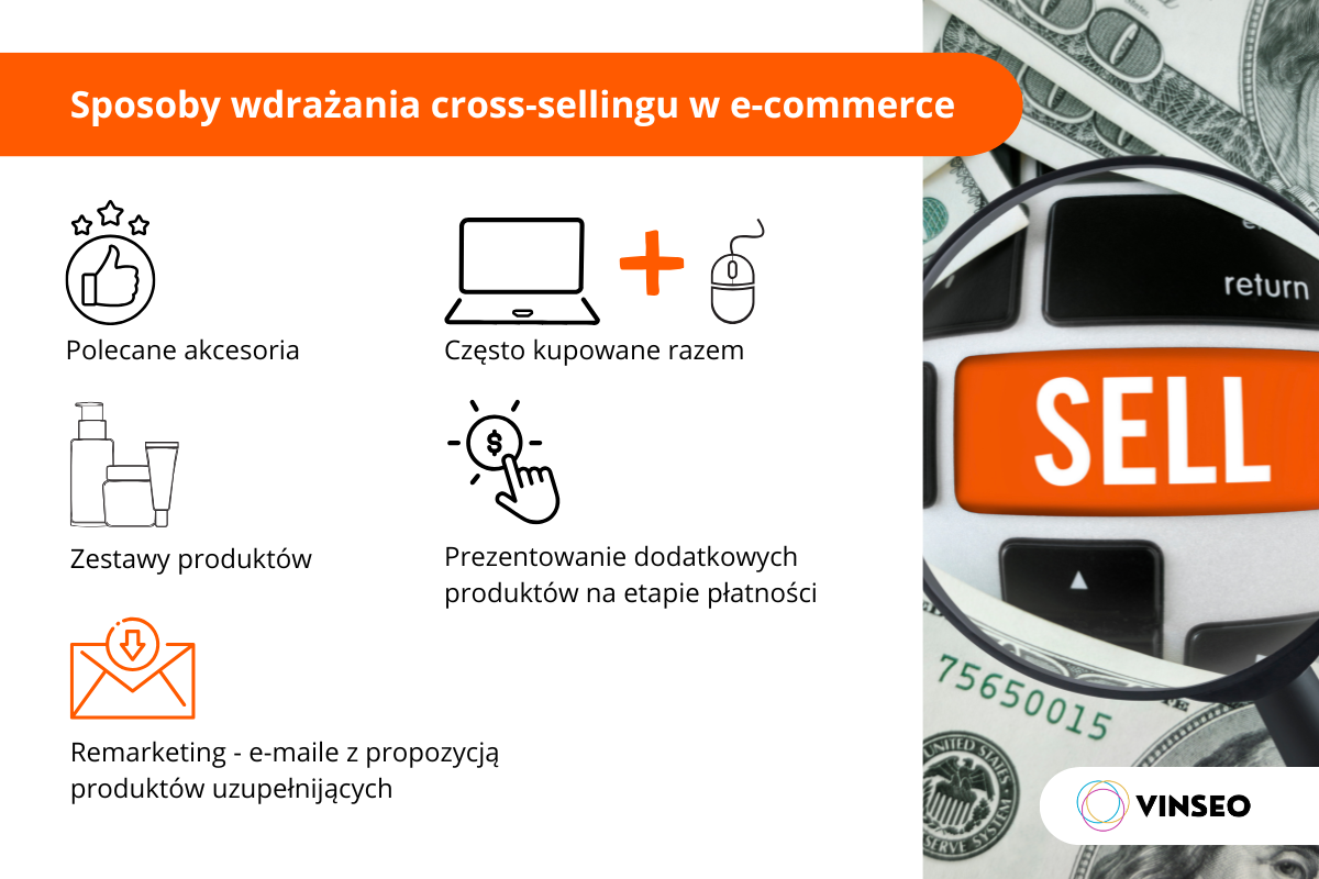Sposoby wdrażania cross-sellingu w e-commerce