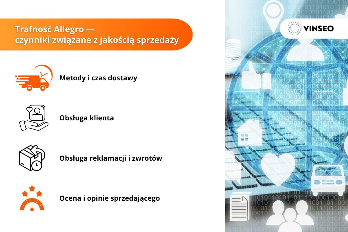 trafność Allegro - jakość sprzedaży
