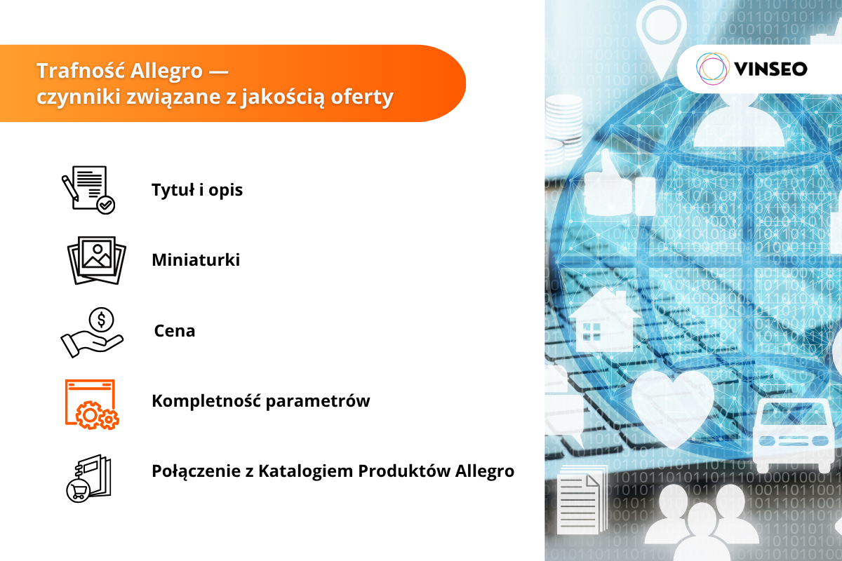 trafność Allegro