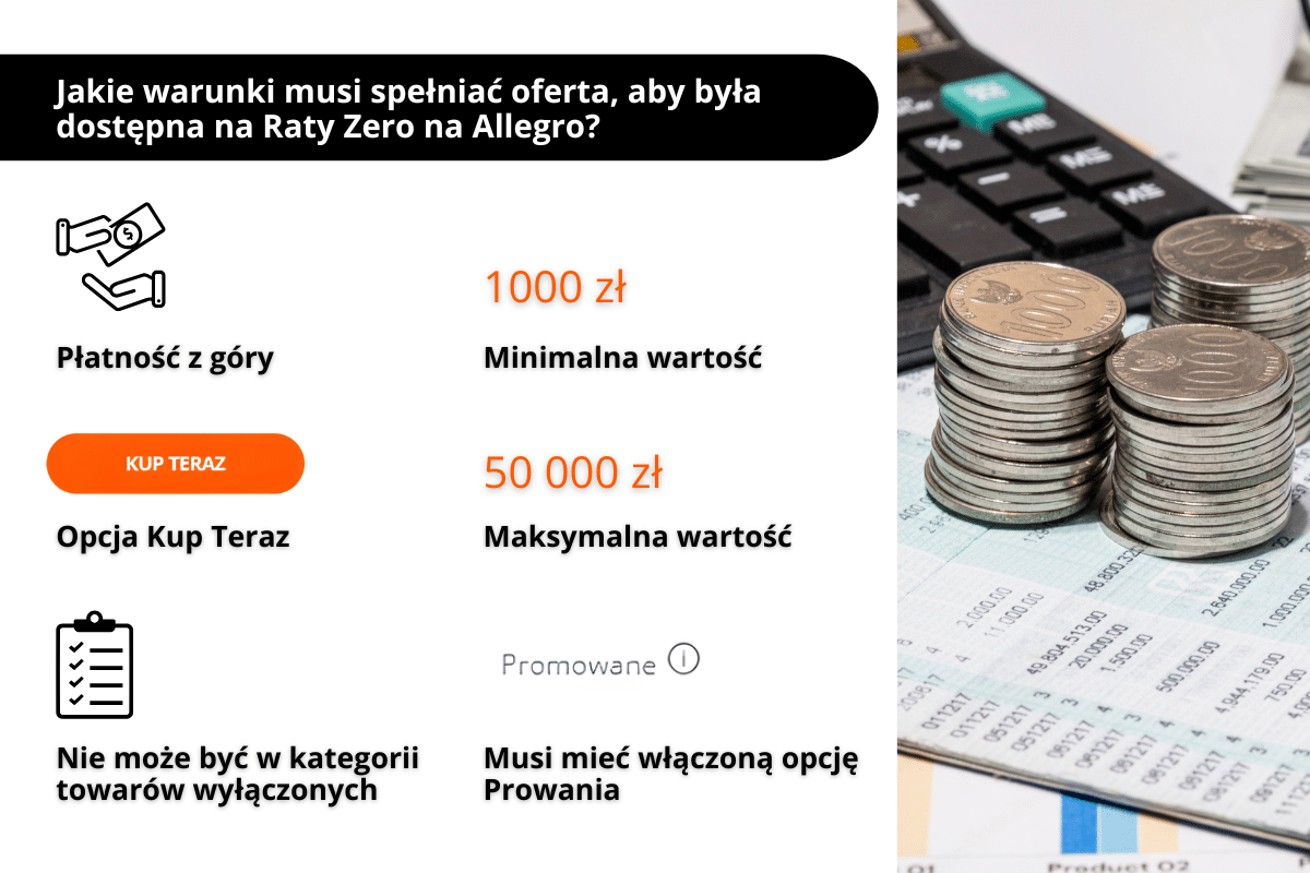 Warunki oferty Raty Zero Allegro