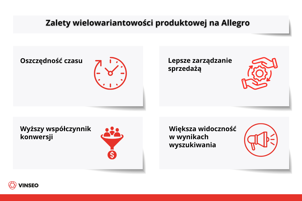 Wielowartiantowość Allegro - zalety