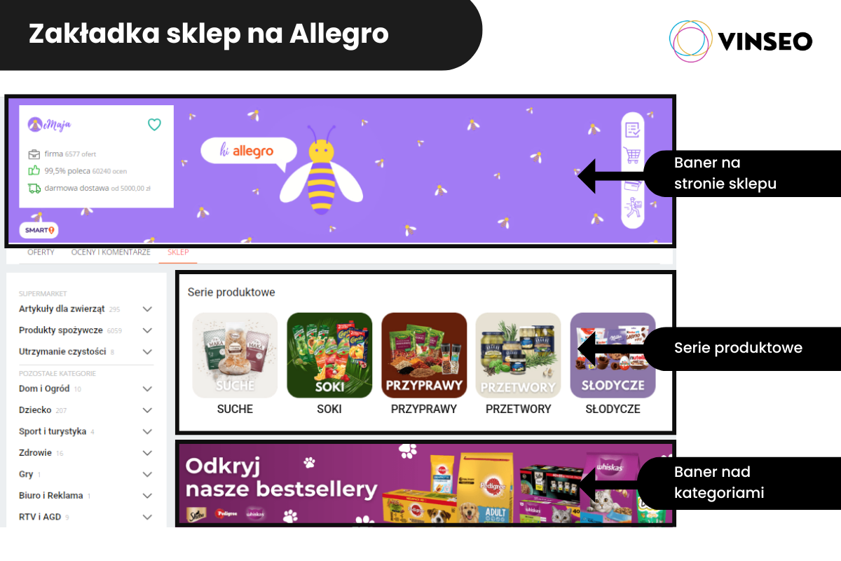 zakładka sklep na Allegro