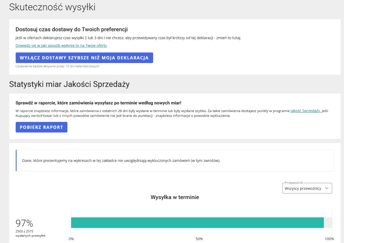 zakładka skuteczność wysyłki Allegro