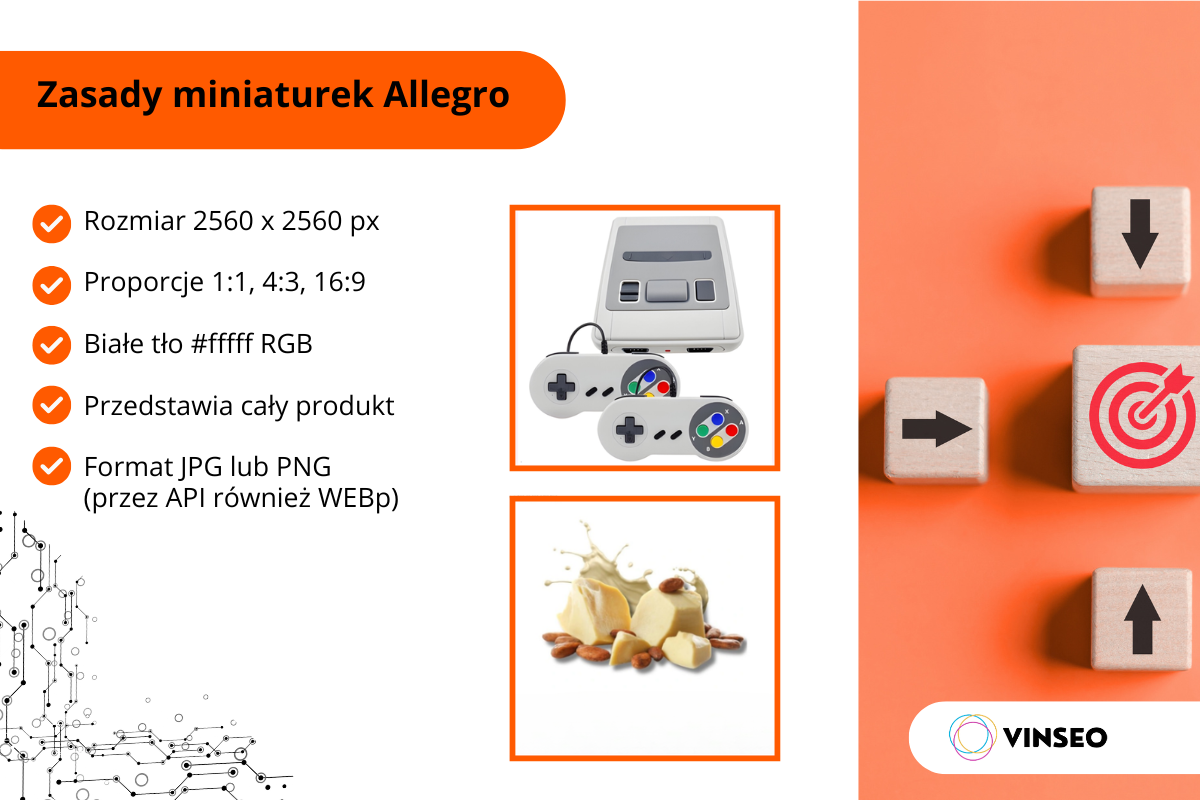 zasady miniaturek Allegro