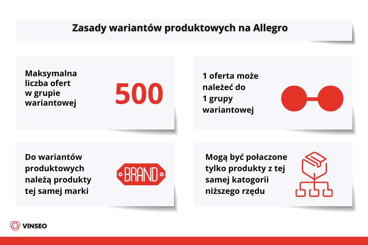 Zasady wariantów produktowych na Allegro