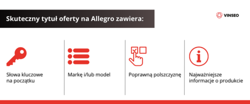 Skuteczny tytuł oferty na Allegro zawiera (3)